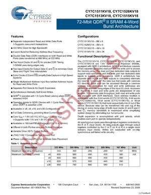 CY7C1515KV18-333BZXI datasheet  